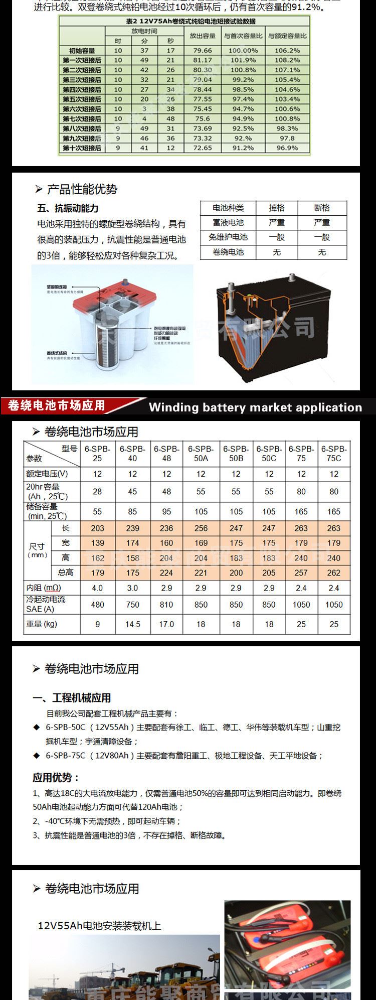 雙登卷繞式高能環(huán)保蓄電池示例圖5