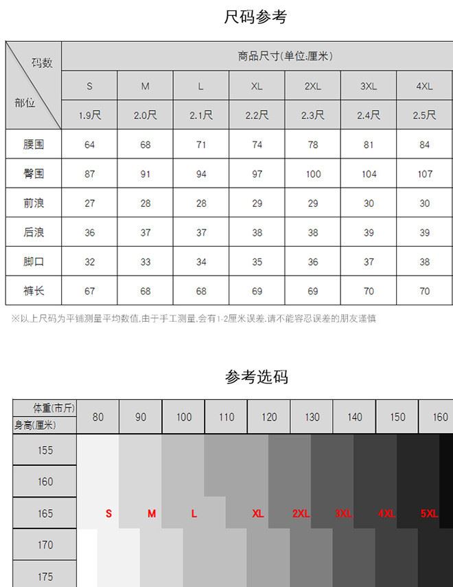 夏季薄款胖MM運動休閑褲白邊褲子夏天光頭強大碼七分褲高彈力中褲示例圖7