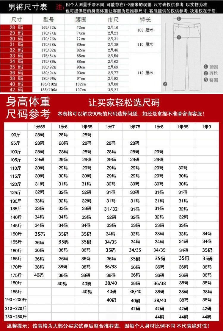 2016品牌男裝春夏新款男式牛仔褲中老年休閑直筒長褲子一件代發(fā)示例圖4
