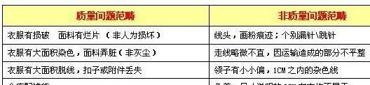 女裝清倉夏季簡約雪紡衫 寬松透視防曬衫 長袖印字外披開衫示例圖2