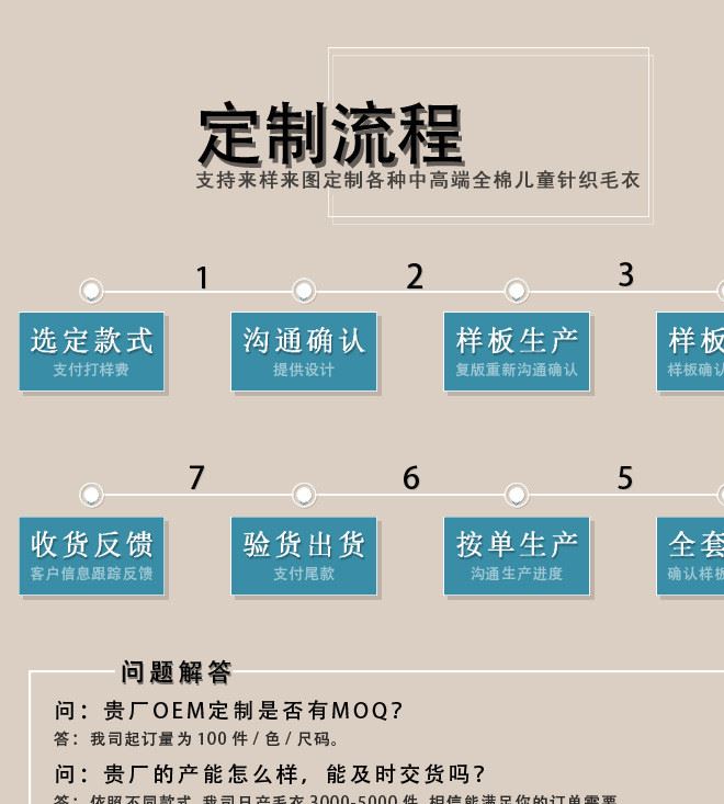 2018秋冬卡通版爆款針織兒童套頭衫外貿(mào)角馬圖案系列童裝毛衣加工示例圖3