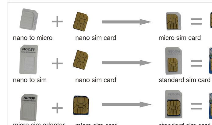 sim卡套卡托苹果套小卡转大卡电话卡nano还原卡套卡针卡槽示例图23