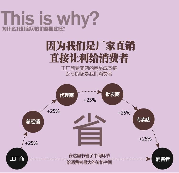 sis热销韩版新款 蝴蝶镂空蕾丝 防走光抹胸内搭 吊带性感小背心示例图28