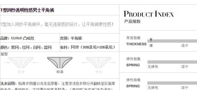 14005-商品資料