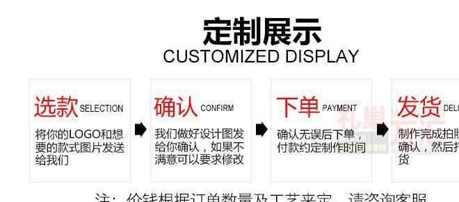 數(shù)據(jù)線數(shù)碼收納包 手機配件耳機充電器收納袋旅行功能防水收納包示例圖13