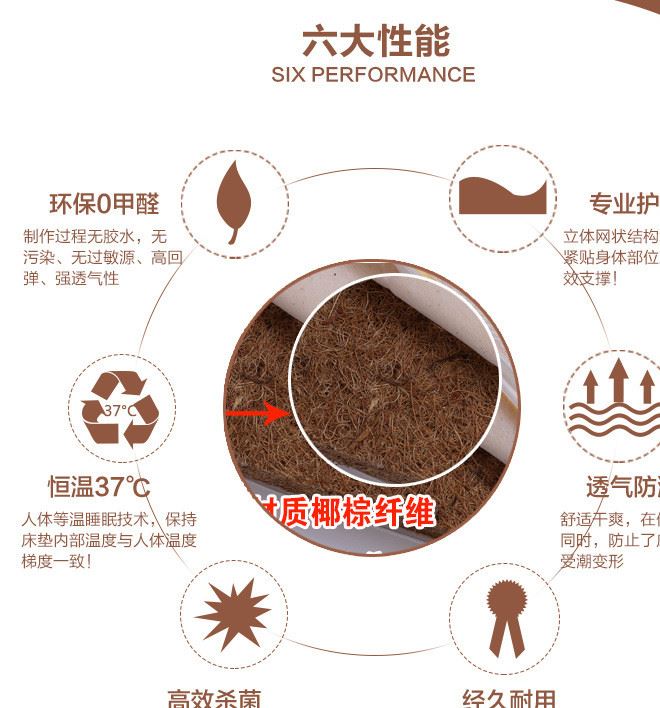 床墊 椰棕特價床墊 軟硬棕墊成人床墊1米1.2米1.5米單人雙人棕墊示例圖12
