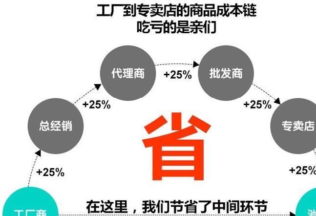 【廠家直銷】塑料管帽 塞子 批發(fā)鋼管封頭型號齊全示例圖12