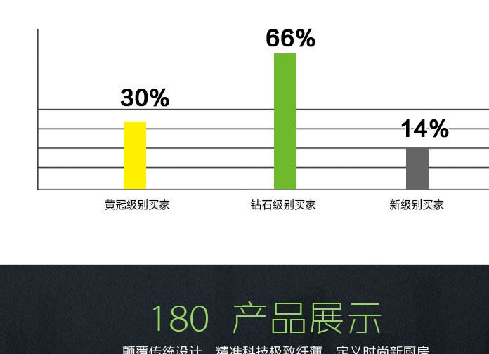 廠家直銷廚房秤珠寶秤克秤迷你廚房秤示例圖10