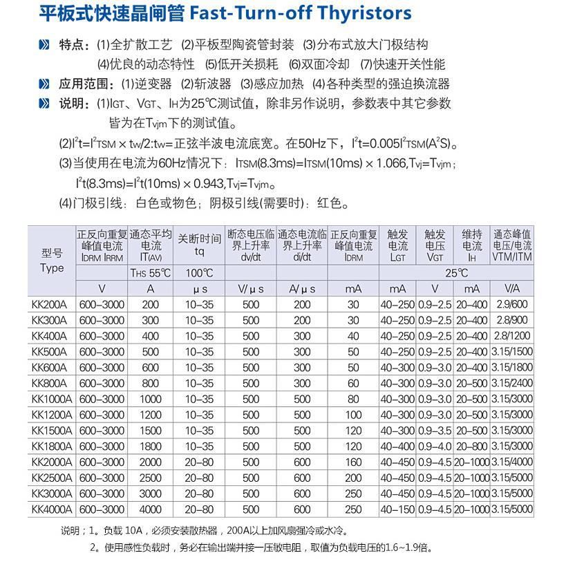 海燕 凸型 KK200A 平板式快速晶閘管 啟動(dòng)快速可控硅示例圖1