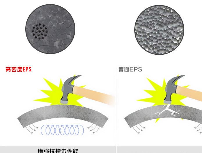 輪滑護(hù)具兒童自行車頭盔全套裝滑板頭盔溜冰旱冰鞋運(yùn)動(dòng)護(hù)膝安全帽示例圖9