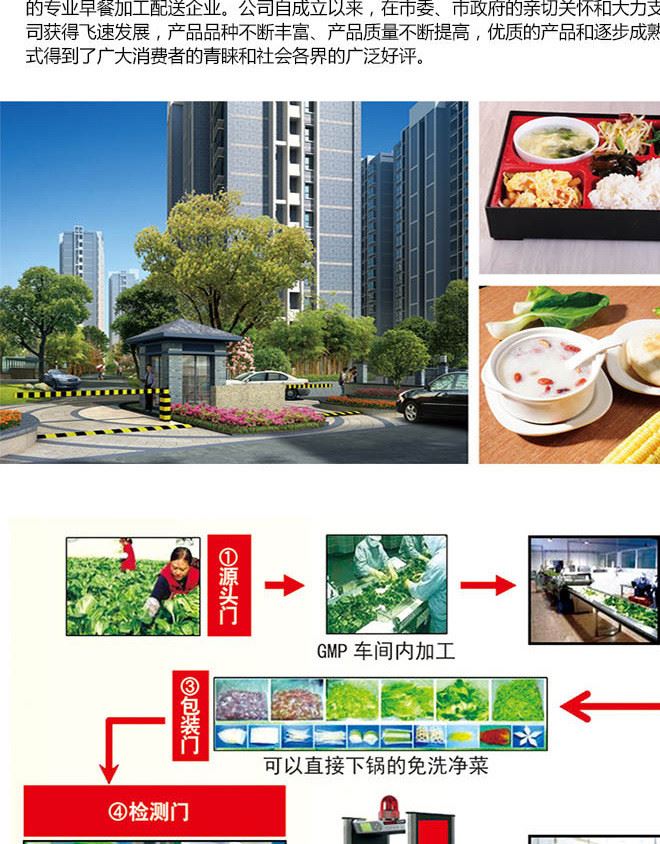 惠民早餐 翡翠手抓餅面餅速食早餐整箱批發  30片*80g家庭裝示例圖8