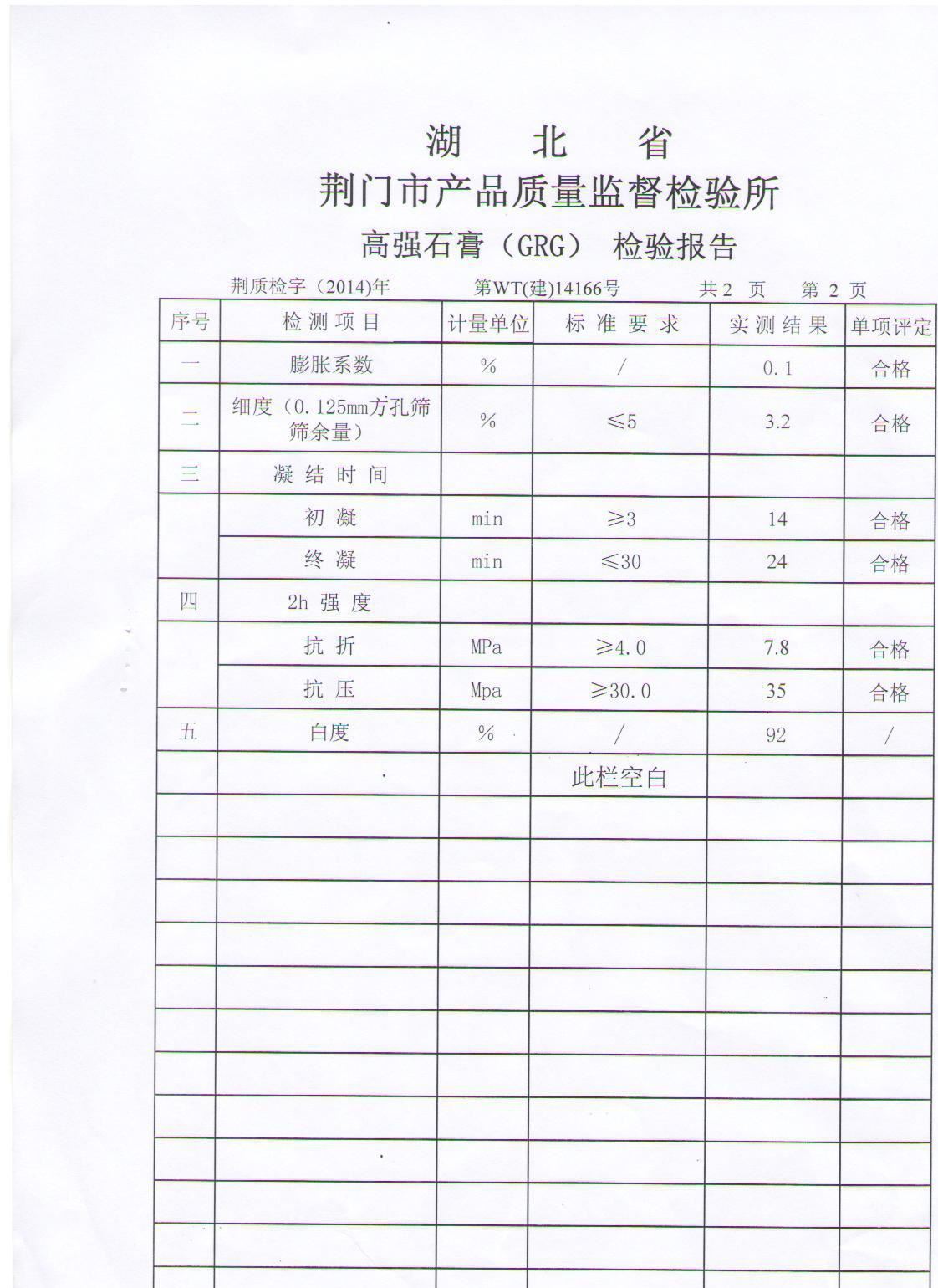 特級白石膏粉 裝飾石膏粉 高強度GRG天花吊頂石膏粉示例圖16