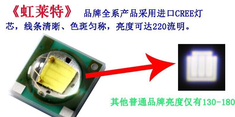 工廠批發(fā)led流明燈1w手電筒專用小功率強光燈芯示例圖2