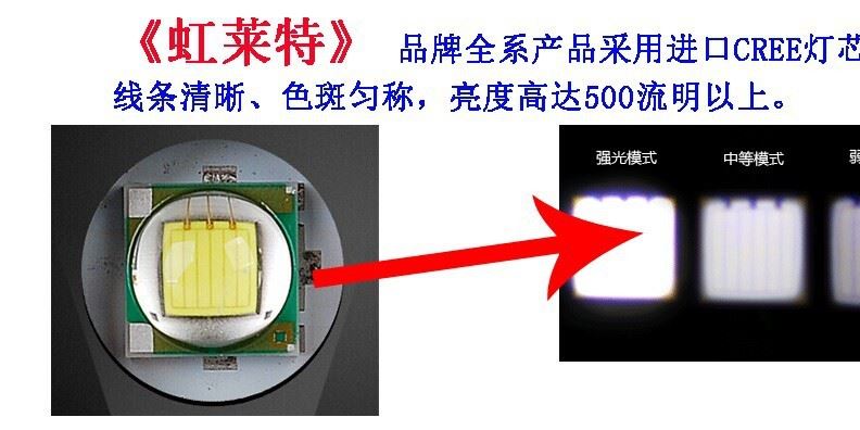 工廠批發(fā)led流明燈1w手電筒專用小功率強(qiáng)光燈芯示例圖3