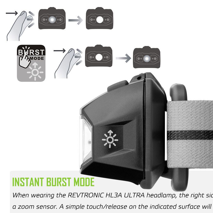 HL3A ULTRA HEADLAMP -3