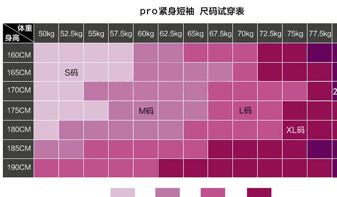 运动PRO 男子训练紧身背心 篮球健身跑步 排汗速干跑步背心衣服示例图11