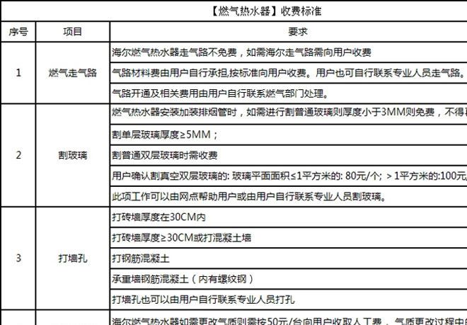 燃氣熱水器廠家生產(chǎn)家用 天然氣16L升強排恒溫液化氣煤氣熱水器示例圖26