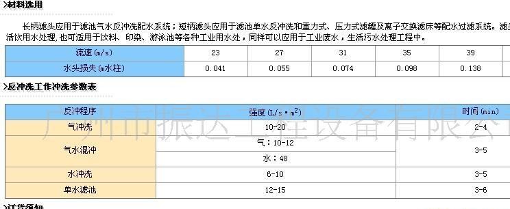 廠家直銷反沖洗濾頭、長柄濾頭、短柄濾頭、排水帽、濾帽示例圖1