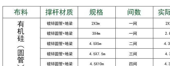 帳篷,施工帳篷,施工帳篷民用,施工帳篷雙層,施工帳篷保暖防寒,施工帳篷定制,施工帳篷批發(fā),施工帳篷廠家