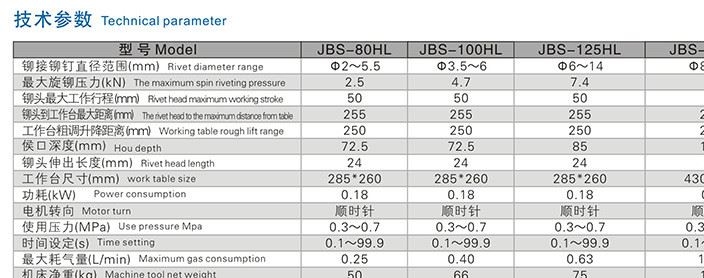 多工位半自动铆合机 墙壁开关铜片铆接机 旋铆机 气动铆接示例图1