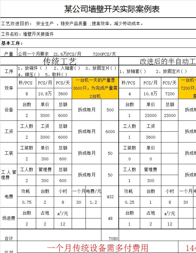 多工位半自动铆合机 墙壁开关铜片铆接机 旋铆机 气动铆接示例图3