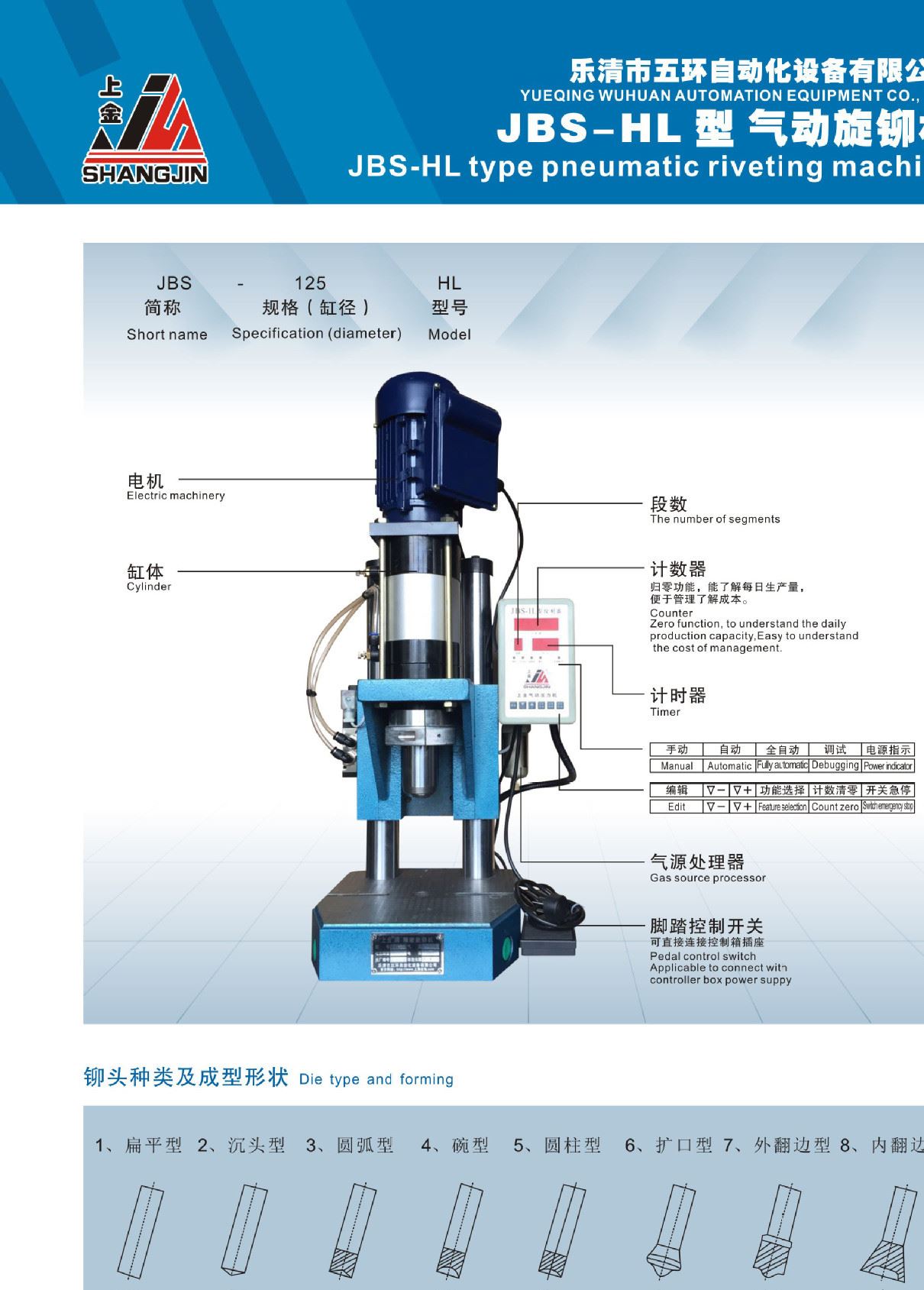 鉚頭Φ2～Φ20 精密型氣動(dòng)旋鉚機(jī) 氣動(dòng)鉚合機(jī) 氣動(dòng)鉚接機(jī) 旋鉚機(jī)示例圖3