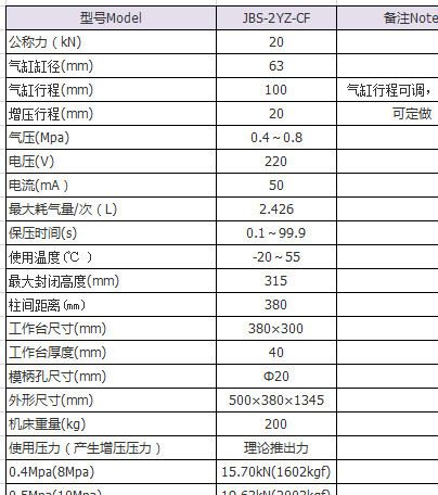 供應上品牌 增壓缸自制 JBS-2YZ-CF 增壓可調 四柱氣液增壓壓力機示例圖7