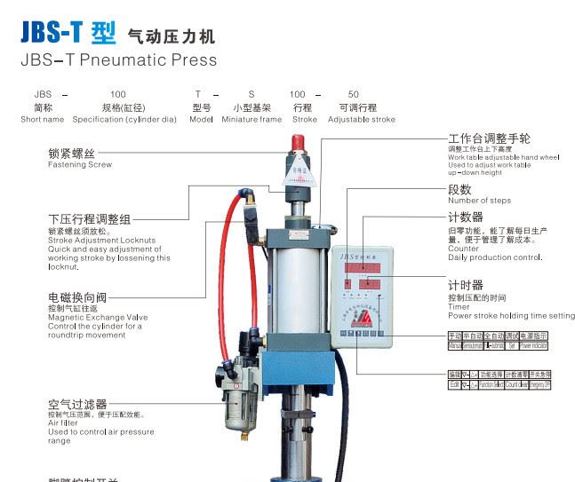 专机定制非标设备 定制气缸 产品运费补差价示例图3