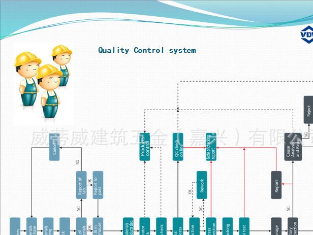 塑鋼/鋁合金用歐標鎖示例圖9