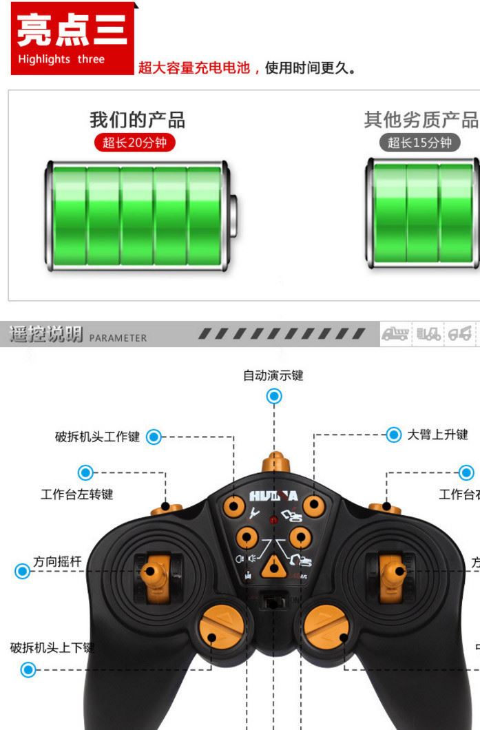 16通遥控破拆机爆破机打孔机儿童玩具模型汇纳遥控合金工程车示例图11