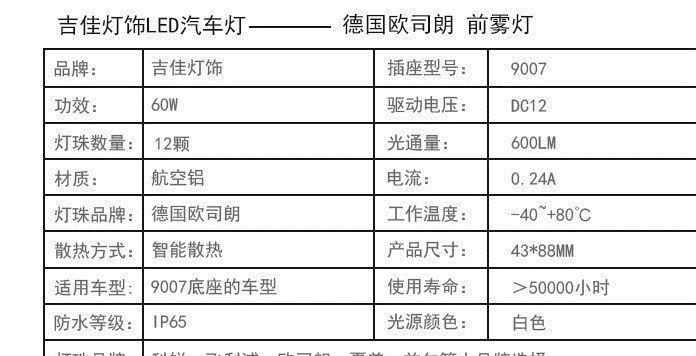 汽車LED前照燈 9007插座底 12SMD 60W 瓦 LED大燈 車前霧進(jìn)口燈珠示例圖5