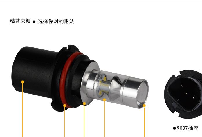 汽車LED前照燈 9007插座底 12SMD 60W 瓦 LED大燈 車前霧進(jìn)口燈珠示例圖12