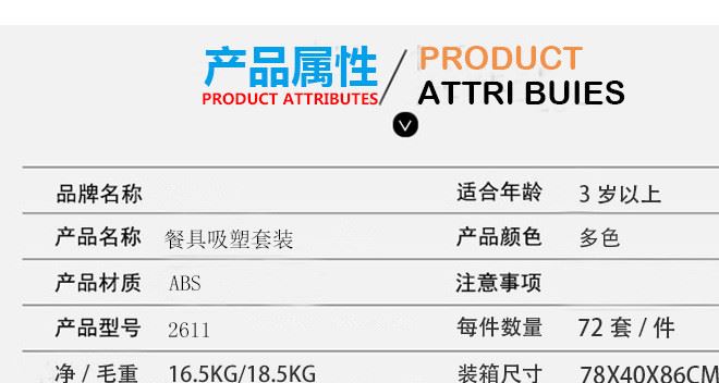 熱賣兒童仿真過家家餐具 卡通益智玩具廚房玩具套裝批發(fā)示例圖3