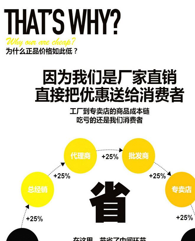 PVC通用阻燃線槽 電柜走線槽 工業(yè)線槽走線布線槽廠家直銷示例圖1