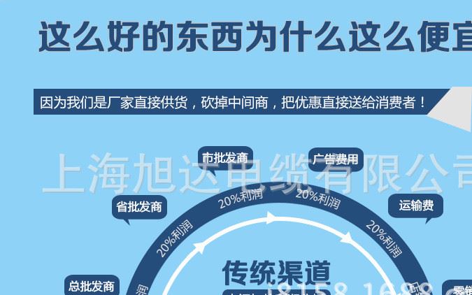 自锁铝铠装是什么意思_自锁铝铠装是什么意思_240铝芯铠装电缆型号