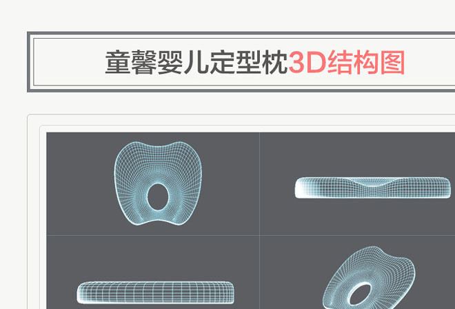 嬰兒枕 夏季新款嬰幼兒矯正偏頭定型枕批發(fā) 卡通棉寶寶記憶枕示例圖4