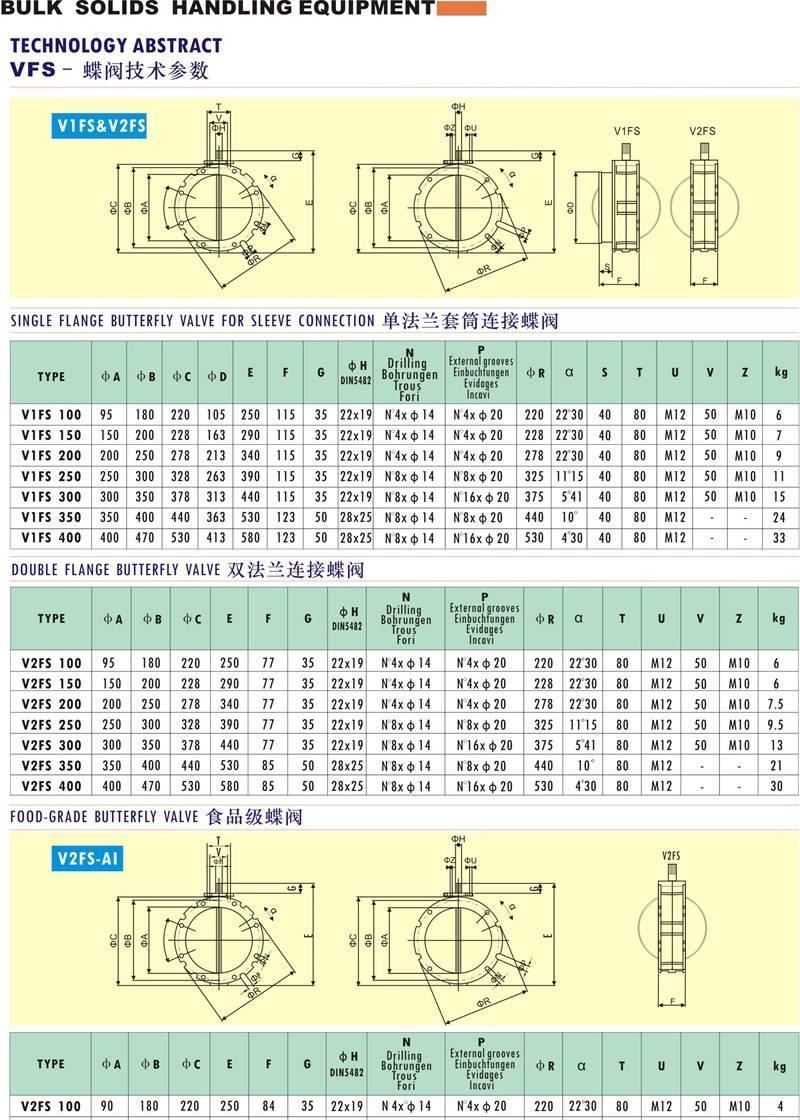 VFS雙位置氣動粉體蝶閥，雙角度可調(diào)碟閥 0-90角度內(nèi)任意可調(diào)示例圖1