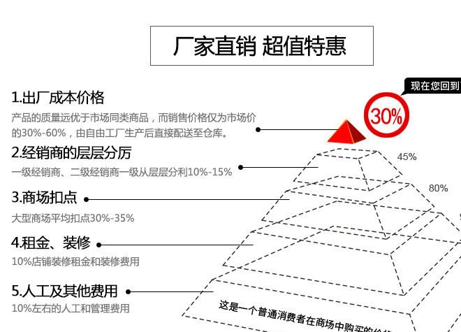 廠家直銷二極電源插頭 銅藍(lán)白色電源插頭 防爆抗摔工業(yè)插頭示例圖9