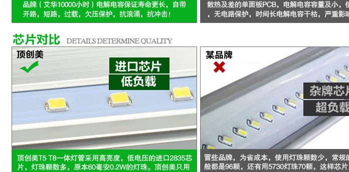 頂創(chuàng)美 led日光燈 T5 T8一體化led日光燈管 led燈管 LED節(jié)能燈管示例圖15