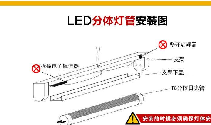 頂創(chuàng)美 led日光燈 T5 T8一體化led日光燈管 led燈管 LED節(jié)能燈管示例圖21