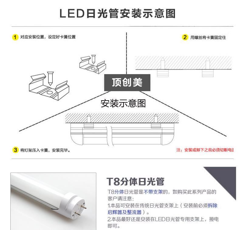 T8 LED雷達微波感應燈管 人體紅外感應燈管 車庫感應日光燈管示例圖26