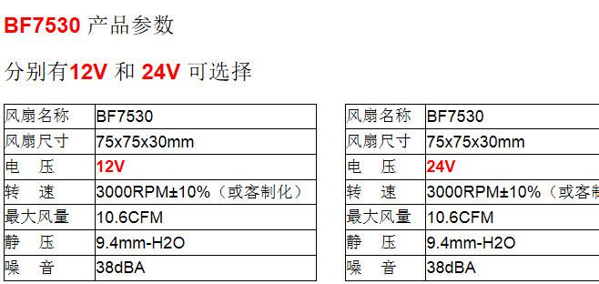 原裝 7530 直流鼓風(fēng)機(jī) 太空艙專用鼓風(fēng)機(jī)示例圖3