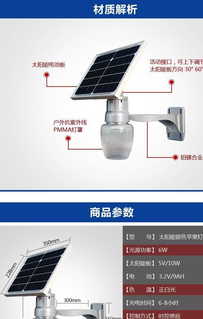 LED太陽能一體化路燈草坪家用庭院高桿燈防水戶外壁燈小區(qū)別墅燈示例圖6