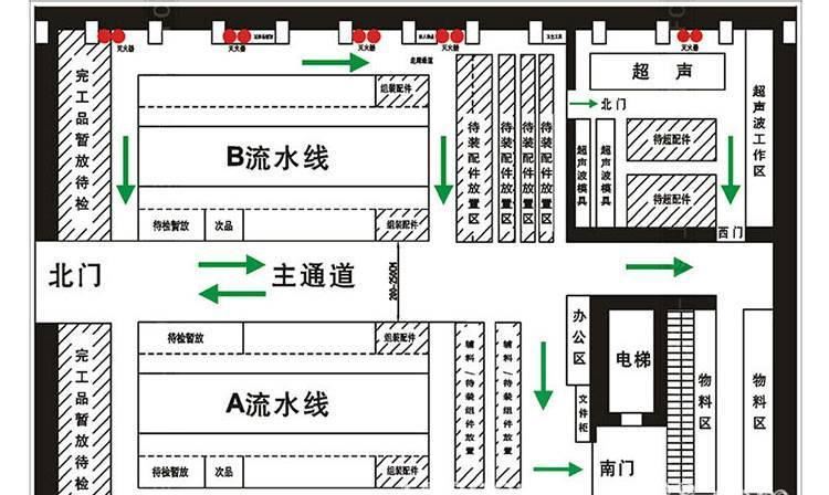 廠家批發(fā) 不銹鋼滅火器箱3,4kg*2，不銹鋼消火栓箱 支持定做加工示例圖10