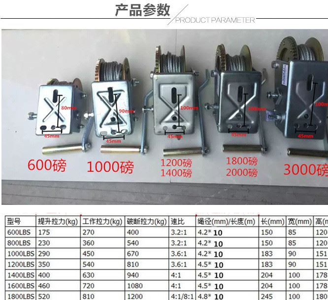 供應(yīng)手動絞盤 手動卷揚機 迷你卷揚機 手搖緊線器 廠家直銷示例圖9