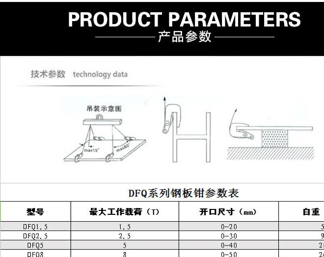 DFQ翻轉(zhuǎn)吊鉗 平吊起重吊鉗 鋼板起重鉗 DFQ鋼板鉗 廠家直銷示例圖5