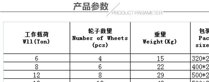 廠家直銷搬運(yùn)車 萬向車 重物移位器 轉(zhuǎn)向搬運(yùn)小示例圖9