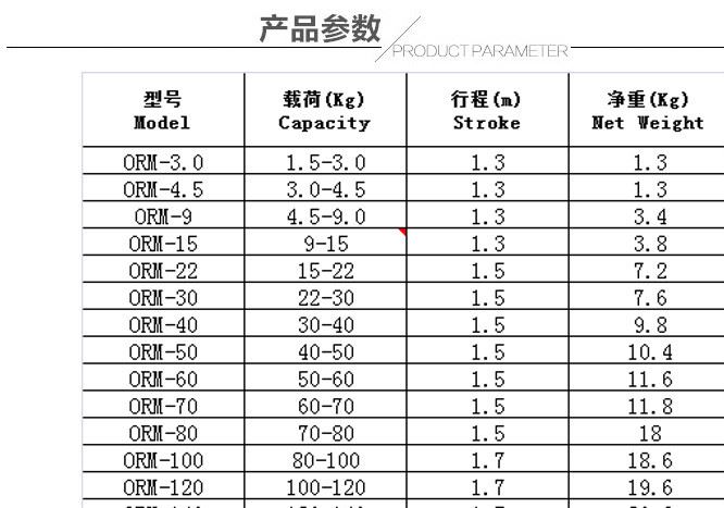 廠家直銷新品上市彈簧拉力平衡器 平衡彈簧吊拉力器示例圖7