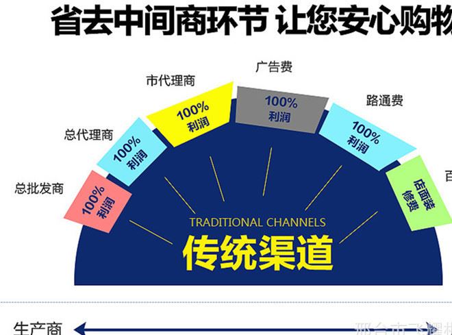 辣椒切段切圈機 切辣椒段機器 滾刀式辣椒切段切絲自動篩籽機示例圖3