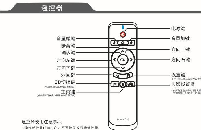 廠家直銷 H9 微型智能投影儀 3D  高清家用   安卓 WIFI連接示例圖6